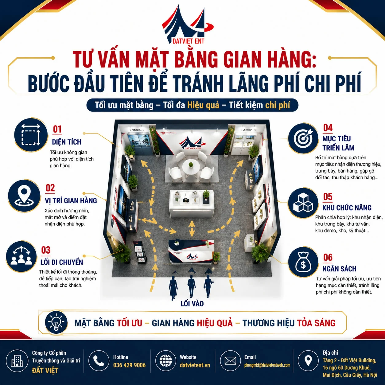 Tư vấn mặt bằng trước khi thi công gian hàng để tránh lãng phí chi phí