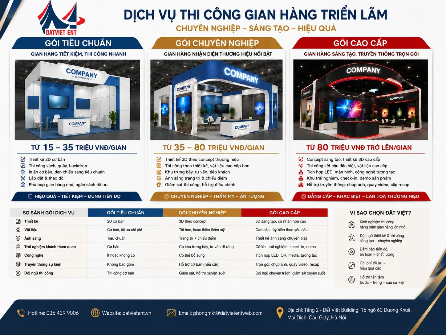 Bảng báo giá thiết kế gian hàng triển lãm của Đất Việt với ba gói tiêu chuẩn, chuyên nghiệp và cao cấp