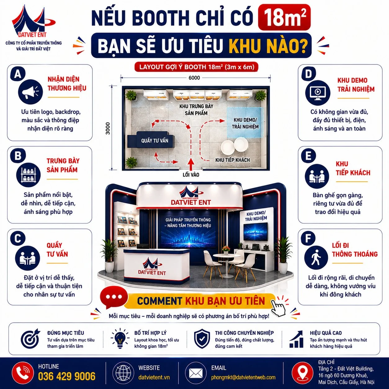 Layout thiết kế gian hàng triển lãm 18 m² với khu trưng bày, quầy tư vấn và khu demo
